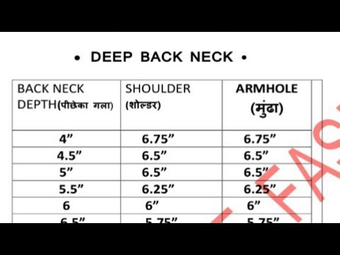 DEEP BACK NECK DRAFTING THEORY FOR KURTI ,BLOUSE IN HINDI Video