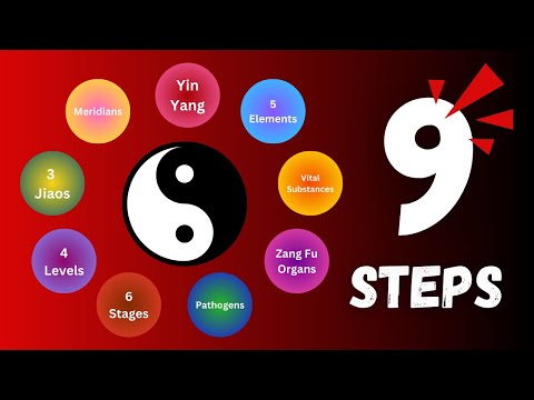 9 Proven Steps for Effective Chinese Medicine Diagnosis #chinesemedicine