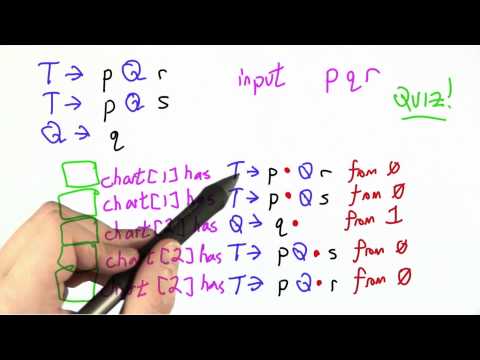 Building A Web Browser Programming Languages