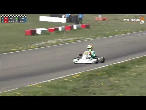 Seven days to go until the Rotax MAX Challenge Winter Cup!