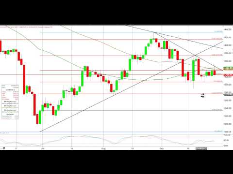 September 30, 2013. A look at the EURUSD, GBPUSD & Gold - Jason Sen
