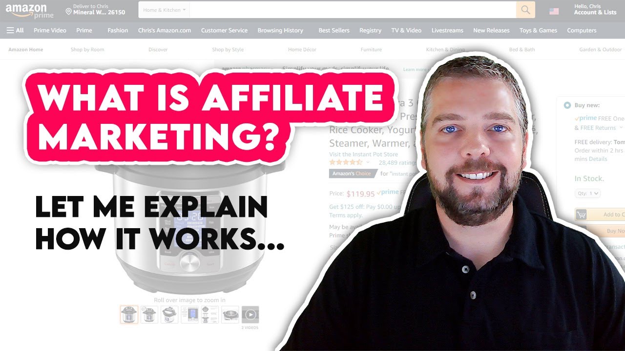 Thumbnail for How Affiliate Marketing Works [Explained]