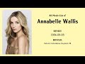 Annabelle Wallis Movies list Annabelle Wallis| Filmography of Annabelle Wallis