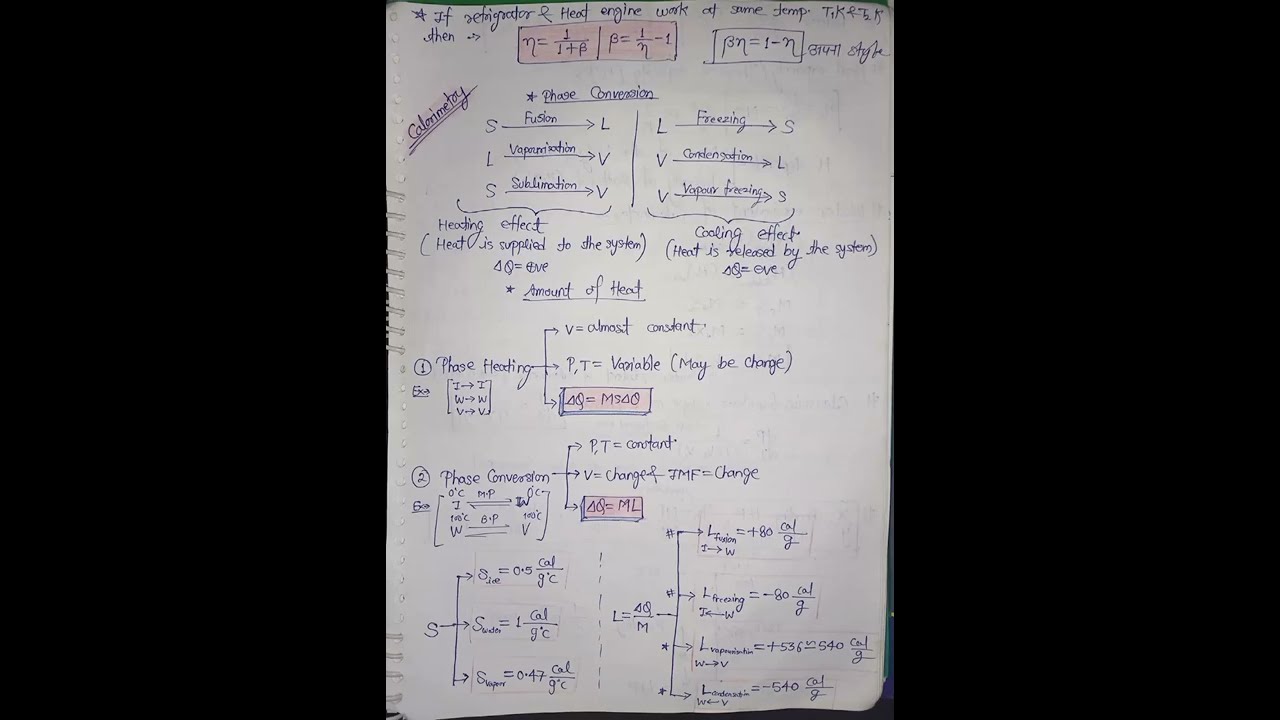 calorimetry,calorimetry class 11,calorimetry one shot,#physics shorts,#shorts