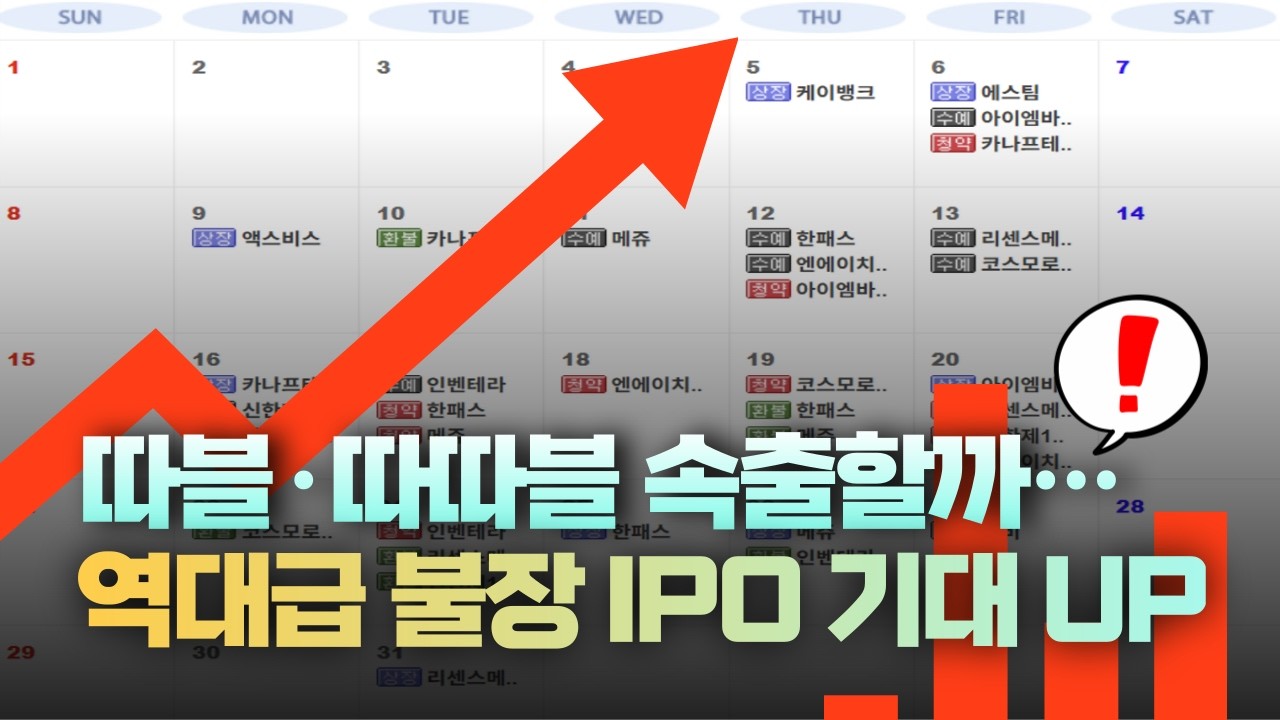 따블·따따블 속출할까…역대급 불장에 공모 시장 기대감도 UP [주리핑룸]