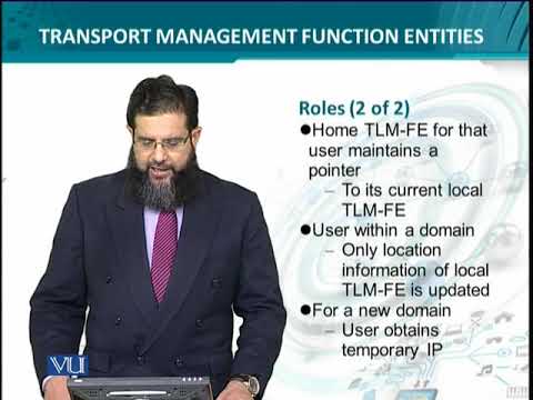 Data Visualization | CS642 Topic001