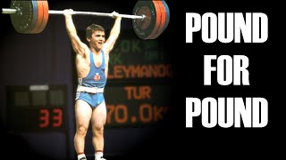 Advice for People Who Want STRENGTH Over Size: "The Pound-for-Pound Method"
