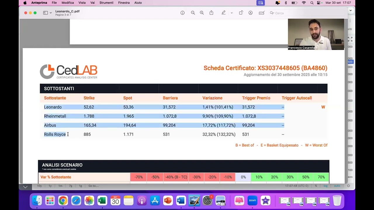 Webinar Certificati d'investimento con rendite superiori al 10%