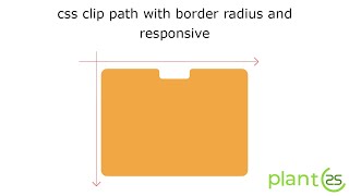 Css clip path with border radius using svg convert to pure css #webdesign #css #html #frontend #clip