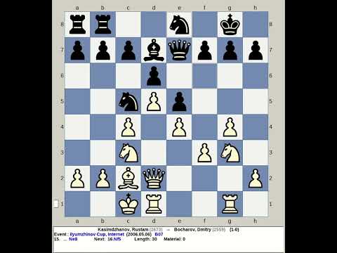 Kasimdzhanov, Rustam vs Bocharov, Dmitry | Ilyumzhinov Chess Cup 2006, Internet