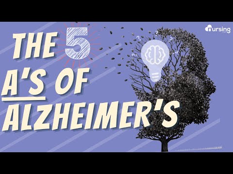 The 5 A's of Alzheimer's Disease (Nursing Mnemonic)