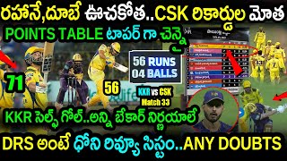 CSK Won By 49 Runs Against KKR|KKR vs CSK Match 33 Highlights|IPL 2023 Latest Updates|Ajinkya Rahane