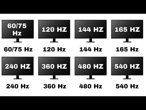 Every Monitor Refresh Rate Explained As Easily As Possible For Beginners
