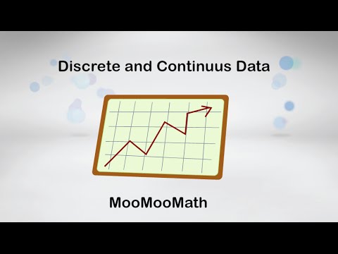 image-What is discontinuous data example?