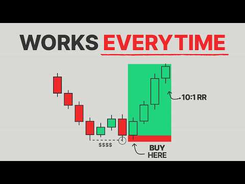 My Secret 1 Minute Scalping Strategy (Sniper Entry)