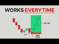 My Secret 1 Minute Scalping Strategy Sniper Entry