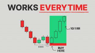 My Secret 1 Minute Scalping Strategy (Sniper Entry)