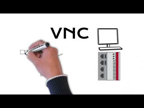 AutomationBrowser: Combining URL's to HTTP along with VNC