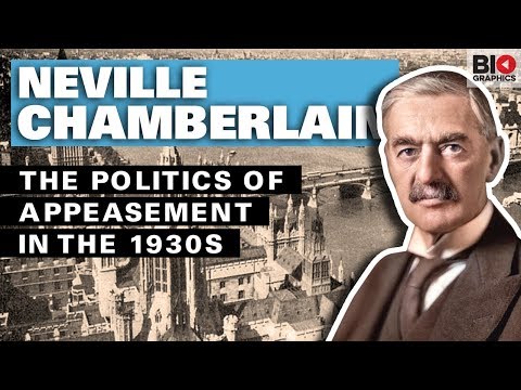 Neville Chamberlain and the Politics of Appeasement