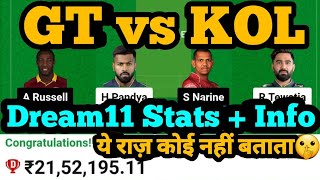 GT vs KOL Dream11 Prediction|GT vs KOL Dream11|GT vs KKR Dream11 Prediction|