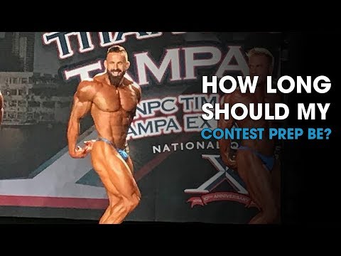 How Long Should my Contest Prep be?