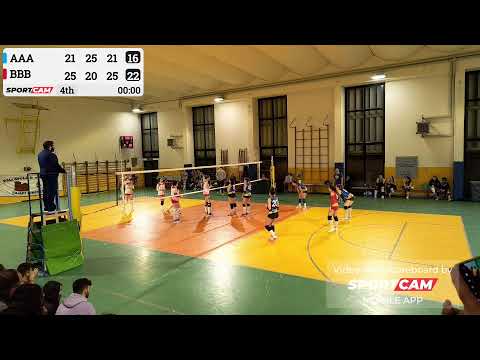 1DivF Bacci vs Pignone- 27/01/2024