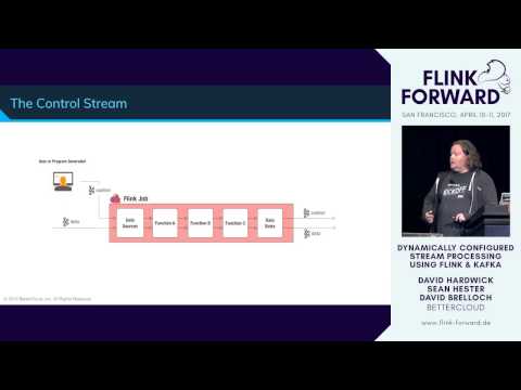 #FlinkForward SF 2017: Hardwick, Hester & Brelloch - Dynamically Configured Stream...
