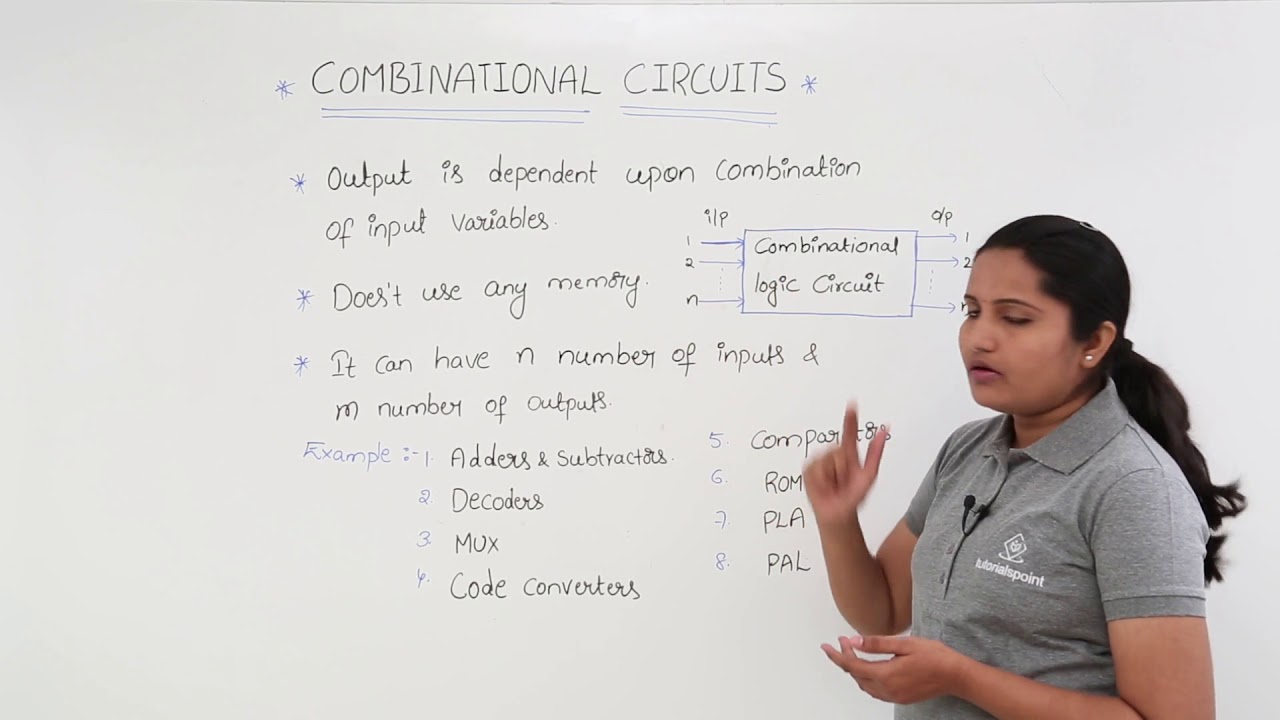 Introduction to Combinational Circuits