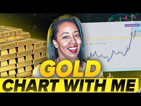 Gold Forecast This Week: Key Levels, Entries, and Targets (XAUUSD Analysis)