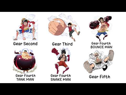 every luffy's gear forms explained in 3 minutes