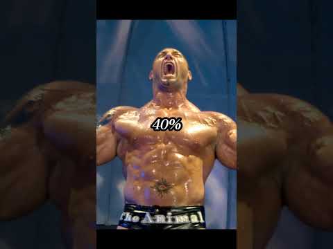 Who Can Defeat Goldberg In Their Prime 🔥🥵 Part 2 #wweshorts#goldberg#theundertaker#stonecold#edge