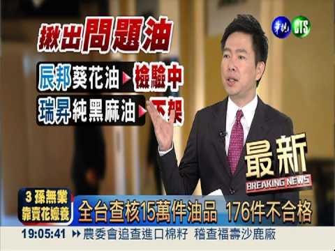 全台查核15萬件油品 176件不合格