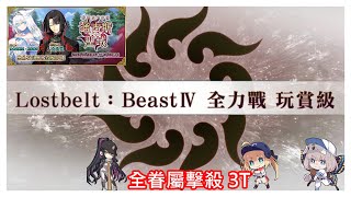 [心得] 通古斯BeastⅣ全力戰賞玩級 全眷屬擊殺3T