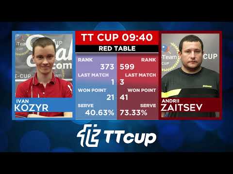 29 июня 2021. Красный зал. TT Cup