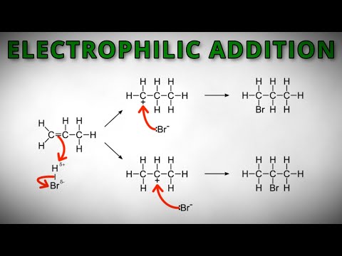 An Animated Explanation of Electrophilic Addition