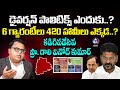 తులం బంగారం ఎక్కడ Prof Gali Vinod Kumar Lashes Out On CM Revanth Congr