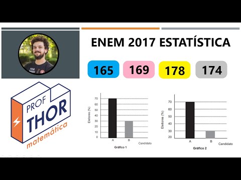 ENEM 2017 | Questão 165 (prova azul), 169 (rosa), 178 (amarela), 174 (cinza) | ESTATÍSTICA