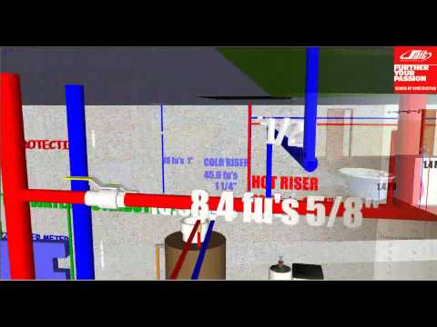 SAIT PLUMBING WATER SIZING PART 2