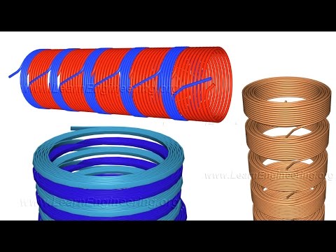 Motor vs Engine Difference Between Engine and Motor