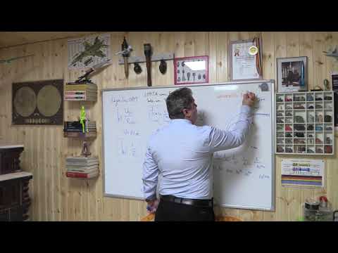 Ce înseamnă calculul limitei într-un punct ?