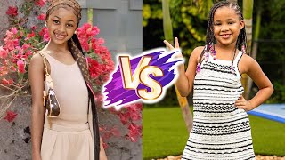 Kulture Kiari Cephus VS Kirah Rush Natural Transformation 🌟 2025 | From 0 To Now