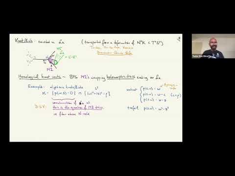 String Math 2020, Day 1: Tudor Dimofte