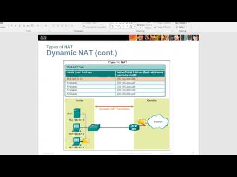 CCNA 2 Chapter 9: NAT for IPv4