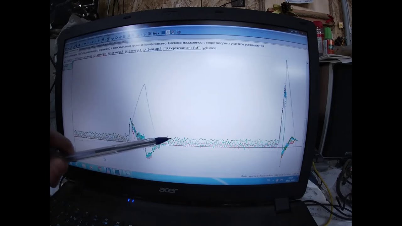 Ошибки Р0300 Рено Логан - причины и способы устранения