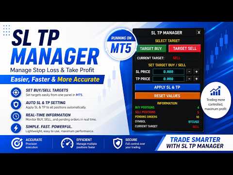 Video Open Position SL TP Dashboard