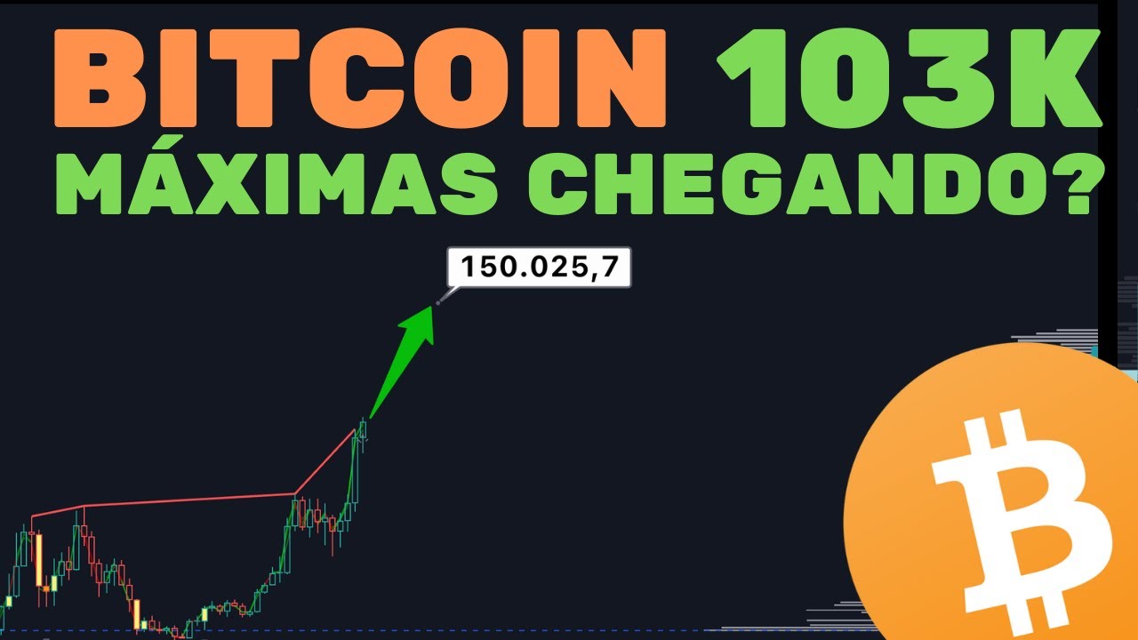 BITCOIN PUMP 103K: VAMOS PARA OS 150K? 200K? +POWELL + MSTR - Análise Técnica/Sentimento