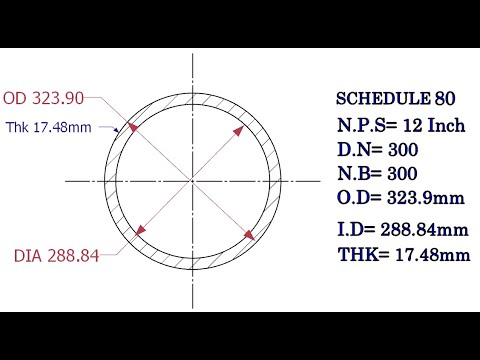 API 650 How to make a Low cost KEYPLATE for storage tank fabrication and erection TUTORIAL