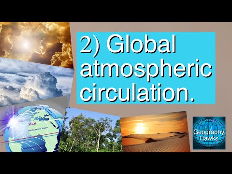 2) Global atmospheric circulation. Powered by @GeographyHawks