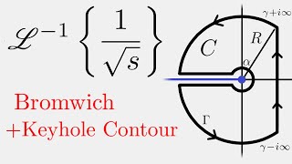 Complex Analysis: Inverse Laplace Transform 1/sqrt(s)