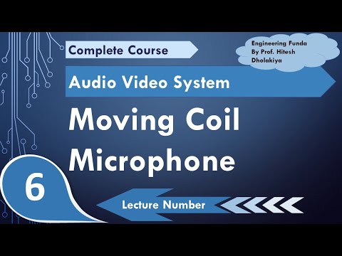 Moving Coil Microphone Structure Working of Moving Coil Microphone Audio Video System